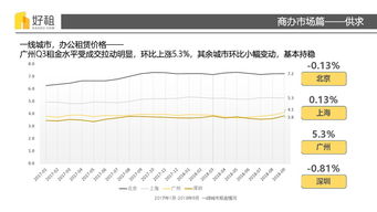 探索互聯網數據財富的新前沿——198it互聯網數據服務